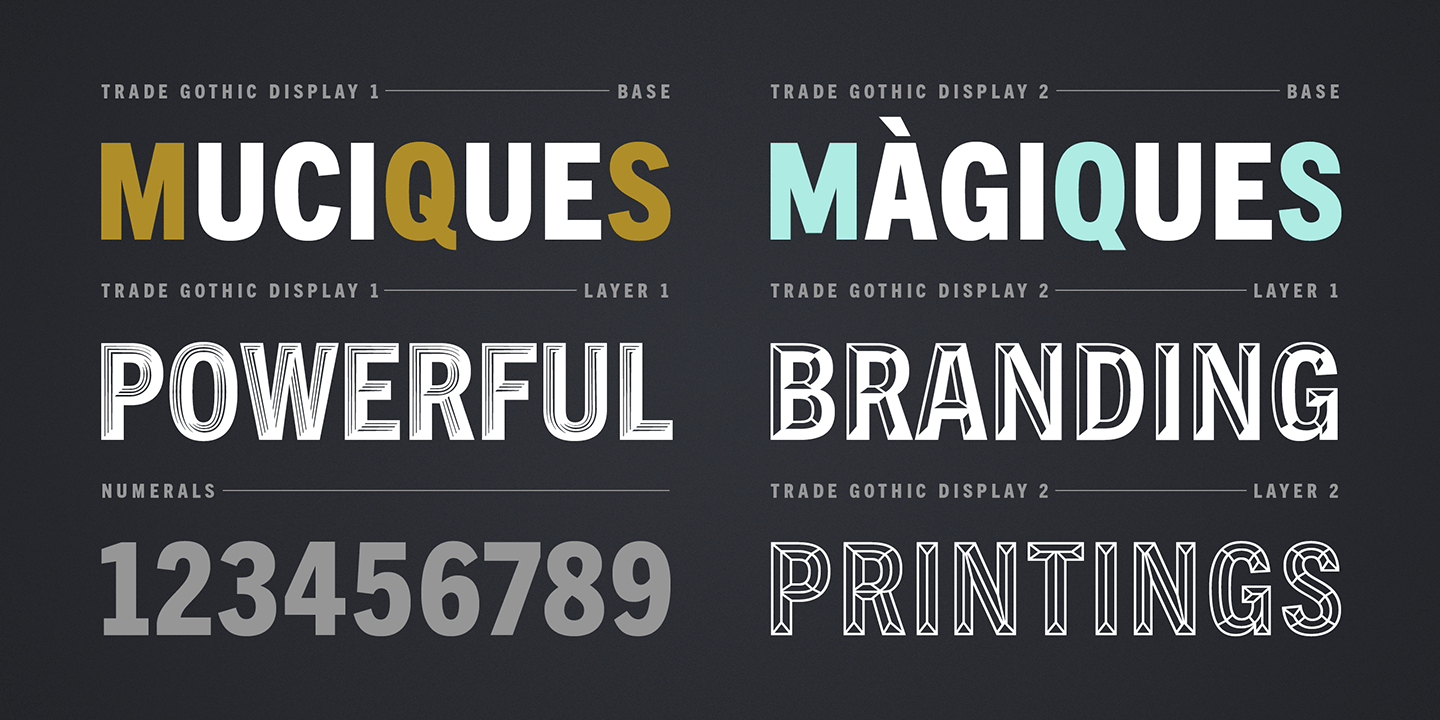 Trade Gothic® Display