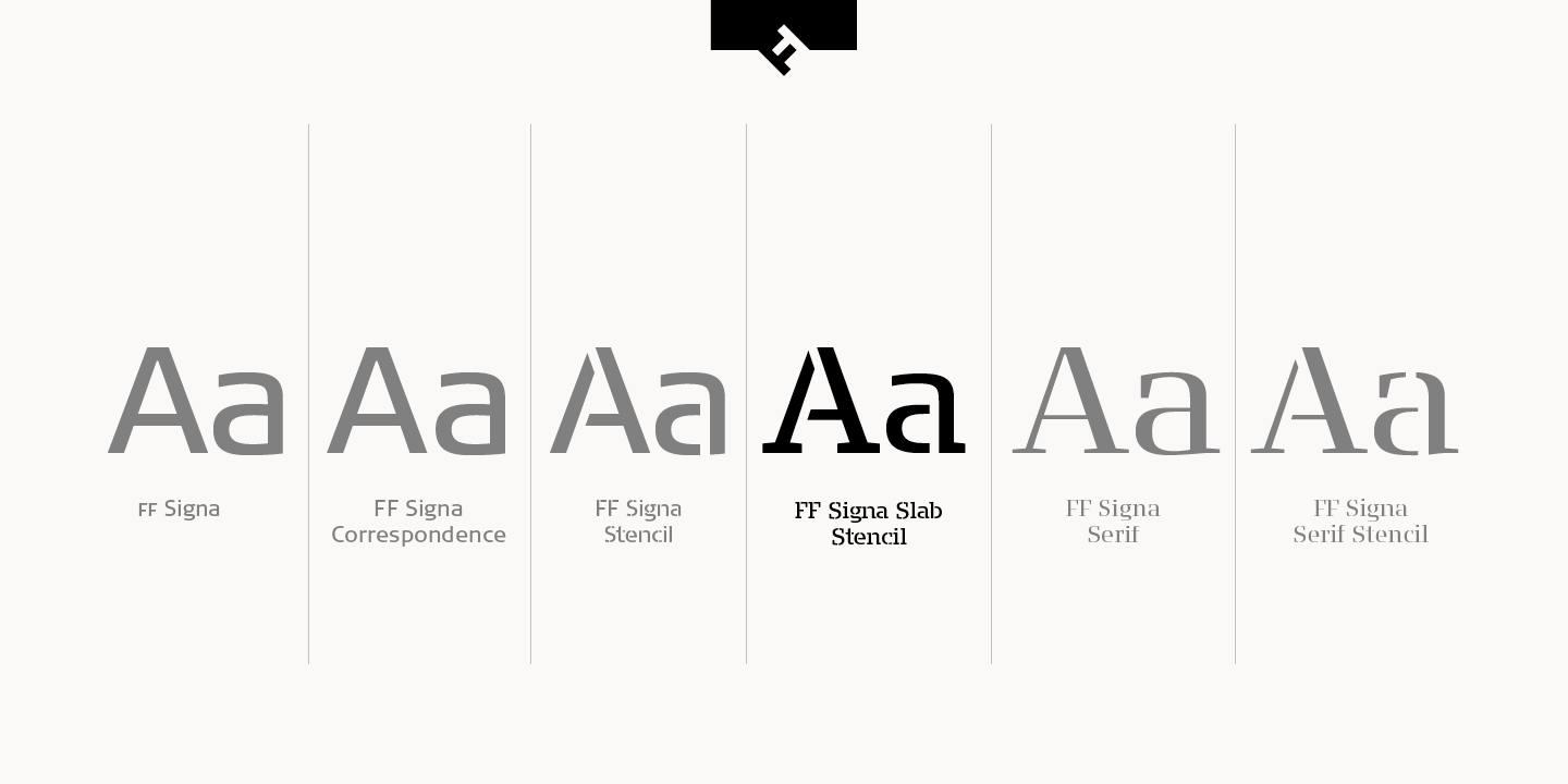 FF Signa Slab Stencil™