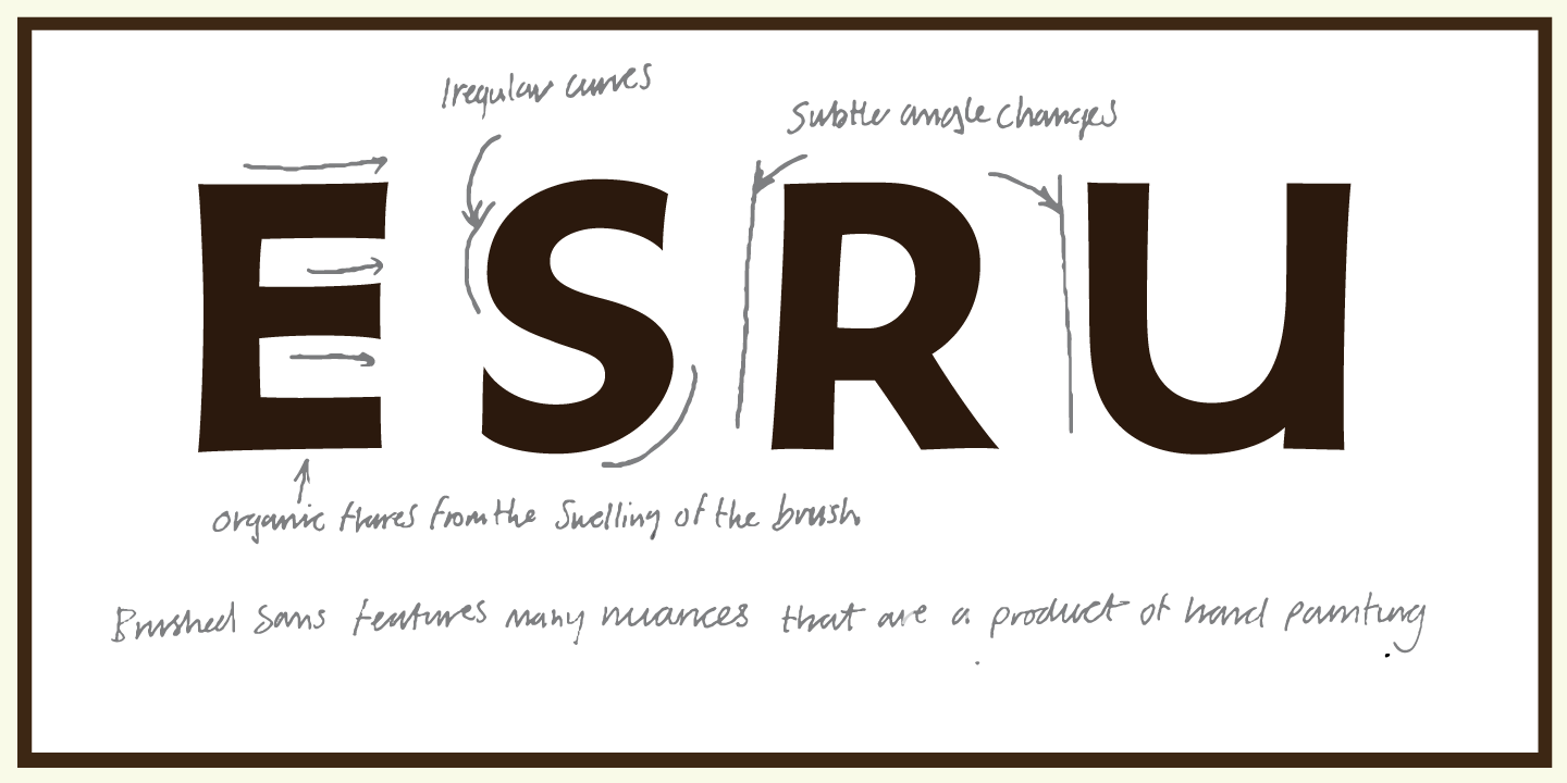 Brushed Sans