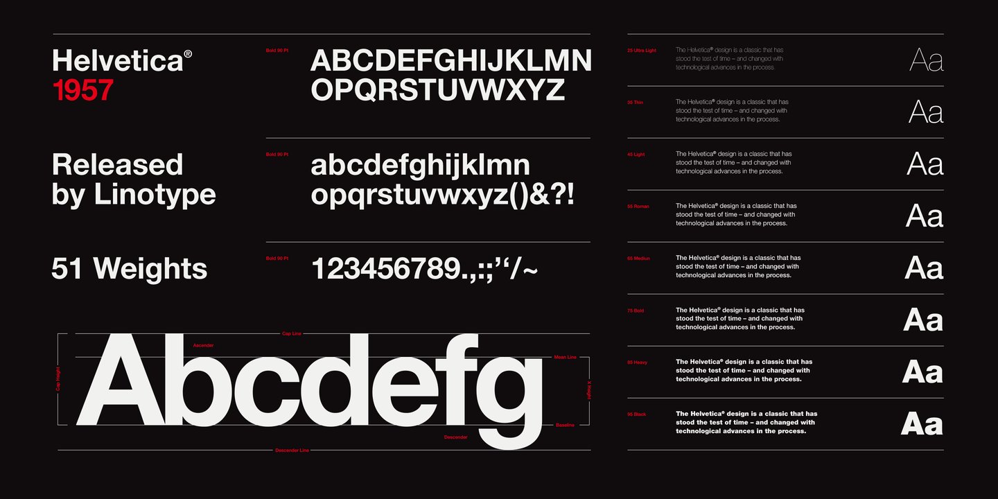 Helvetica®