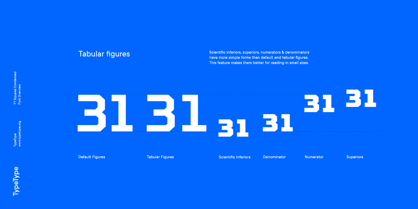 TT Squares Condensed