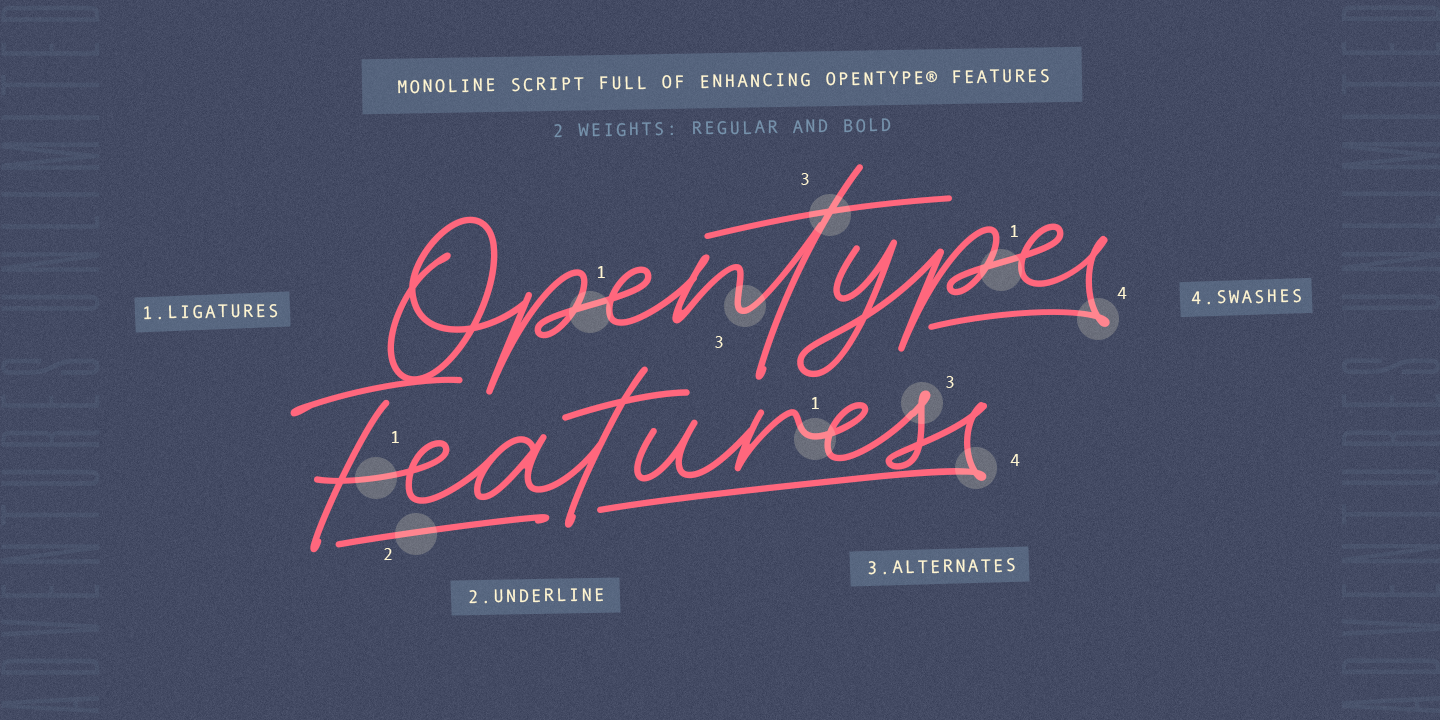 Adventures Unlimited