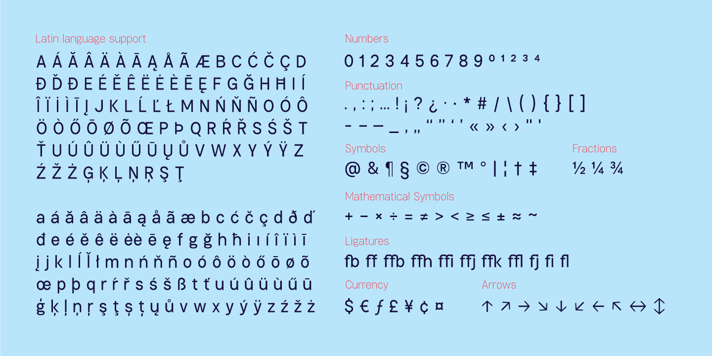 Morden Myfonts