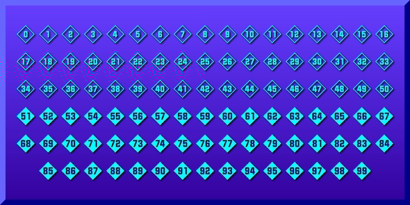 Numbers Style Two™