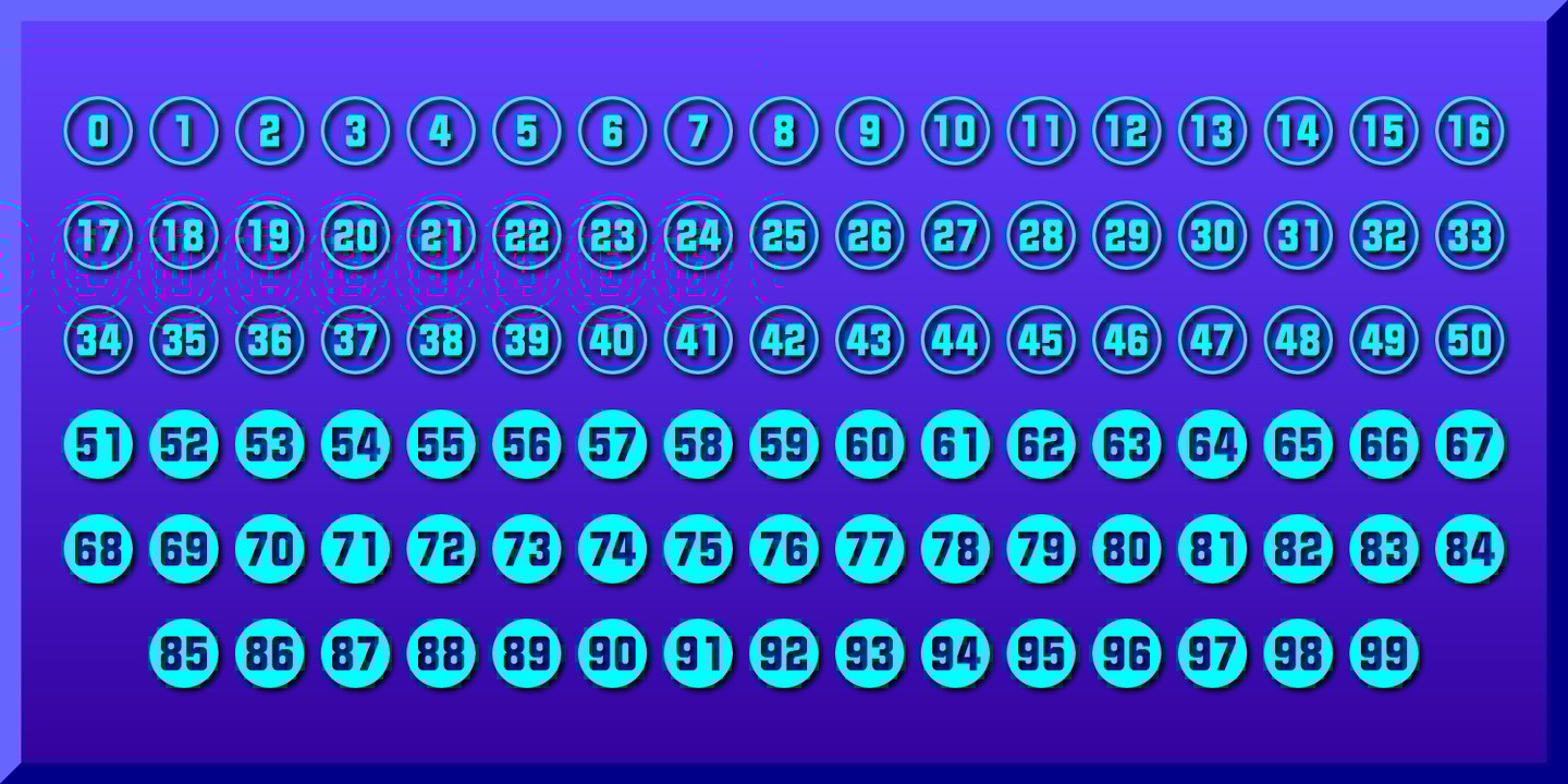 Numbers Style Two™