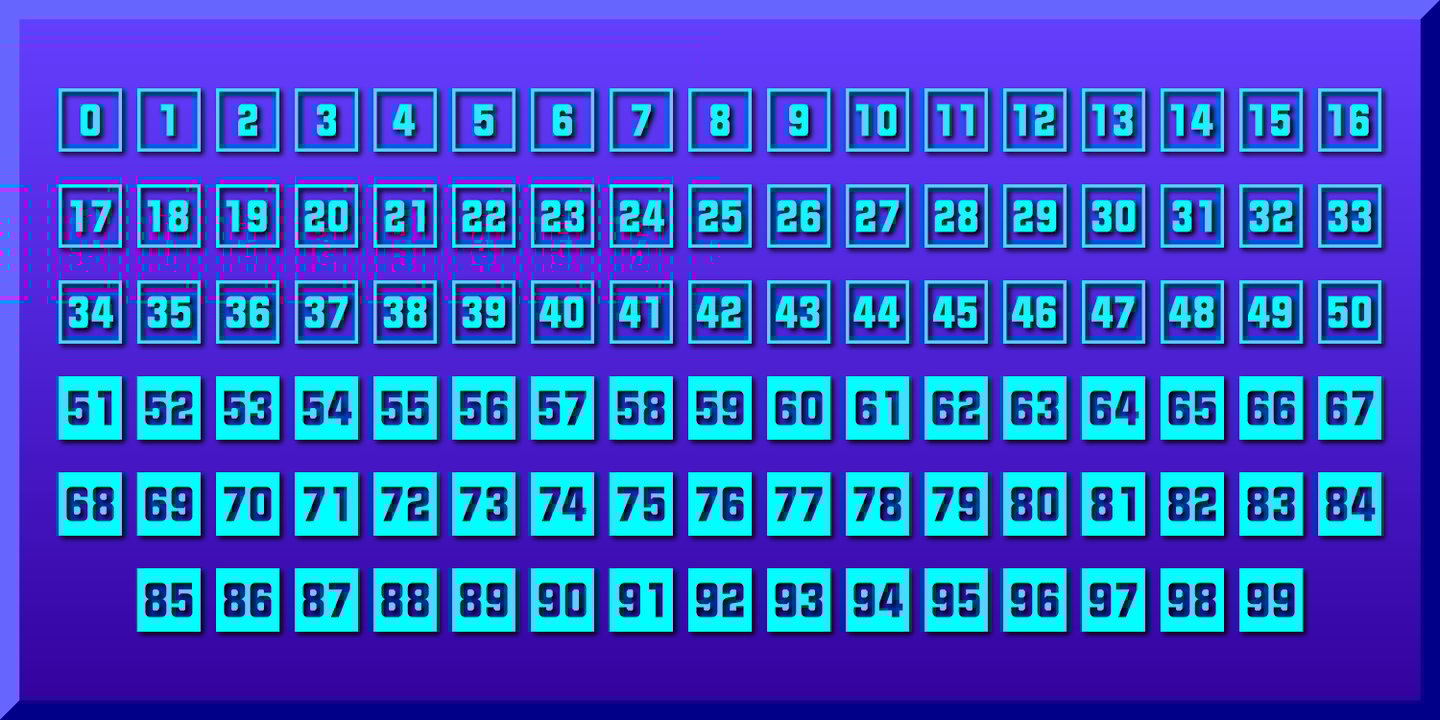 Numbers Style Two™