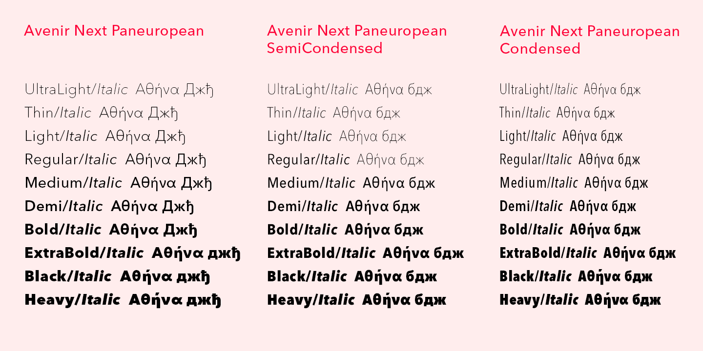 Avenir® Next Paneuropean
