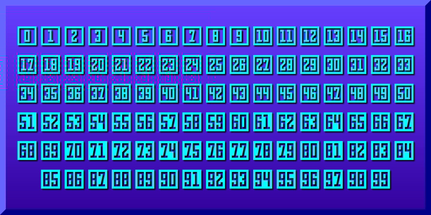 Numbers Style Three™