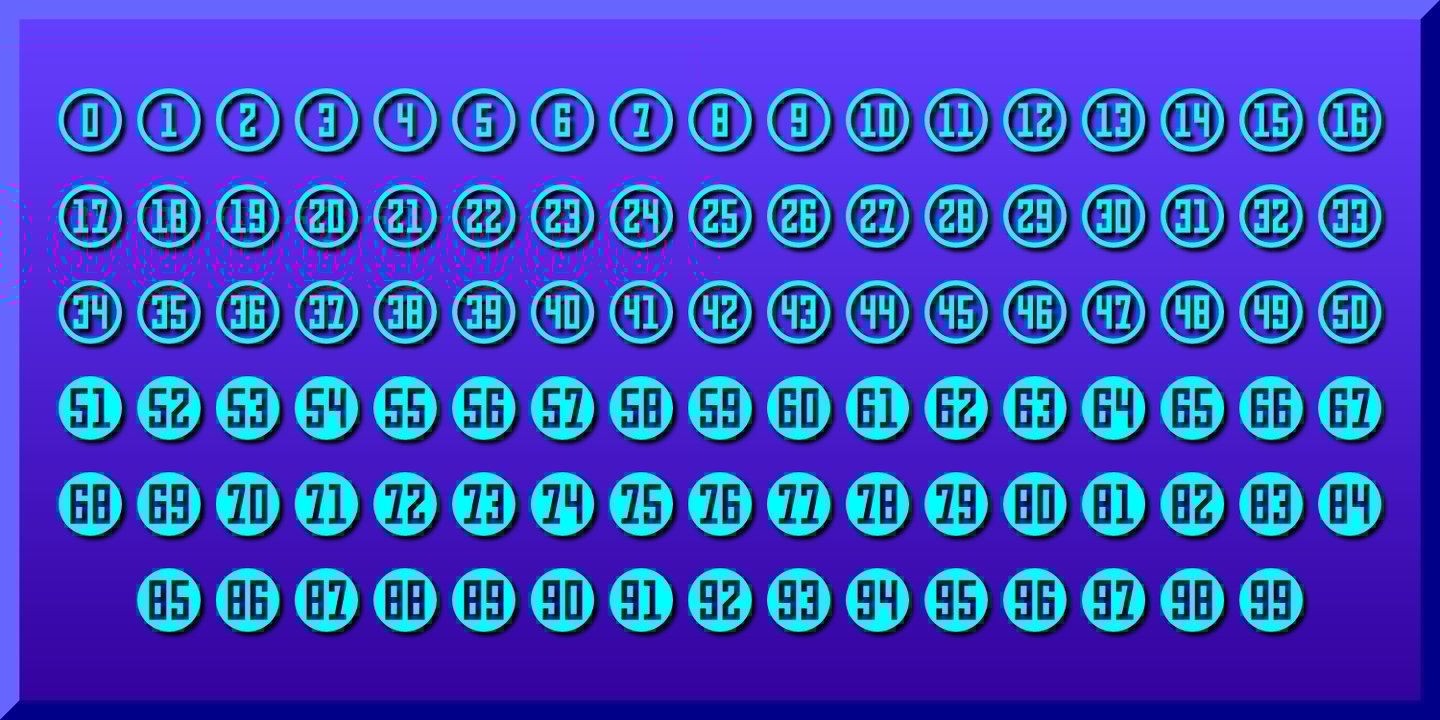 Numbers Style Three™