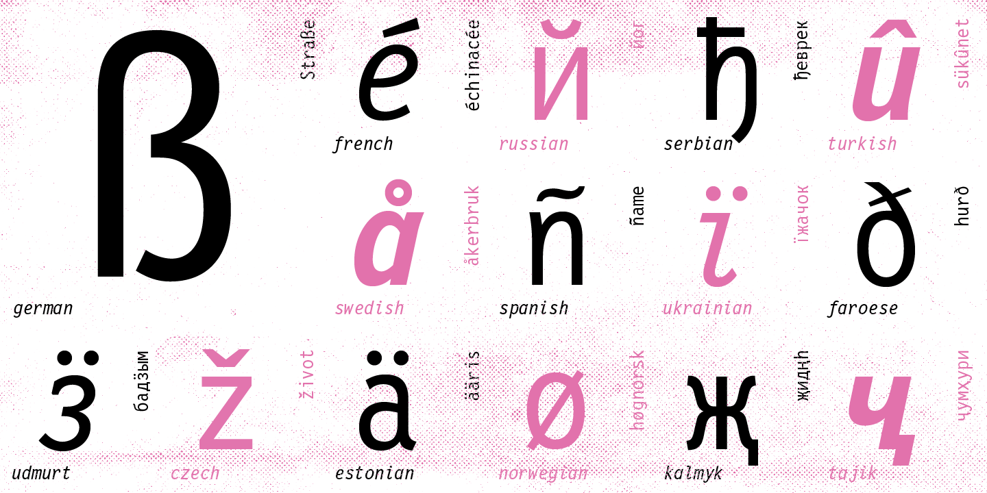 Letter Gothic 12 Pitch