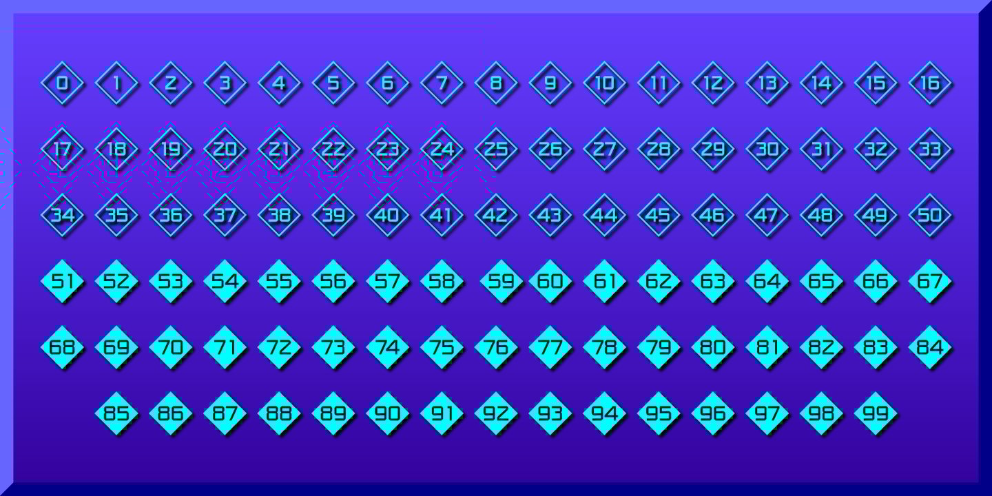 Numbers Style One™