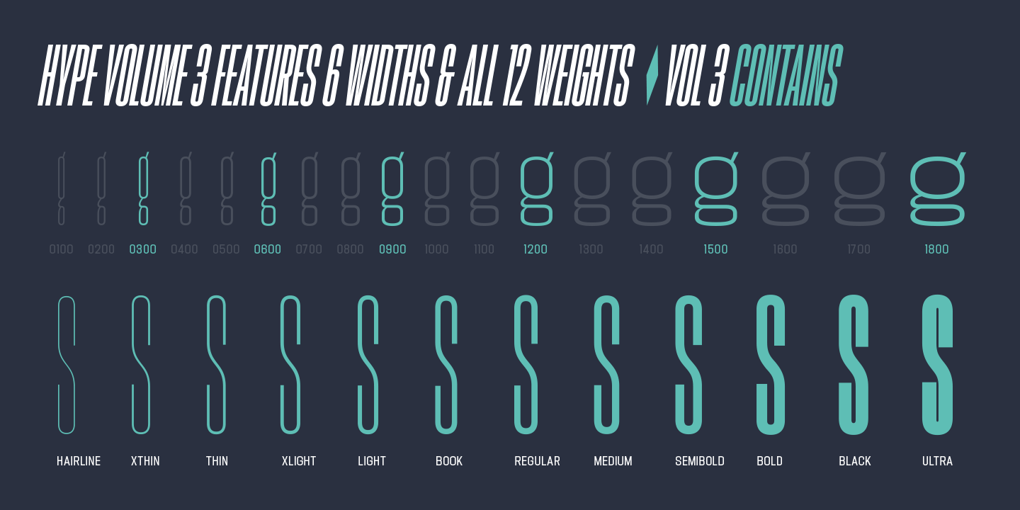 Hype vol 3
