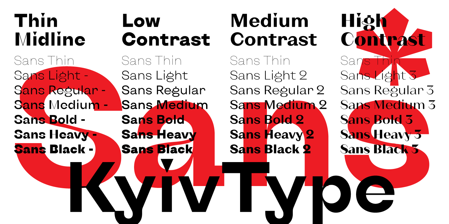 KyivType Sans