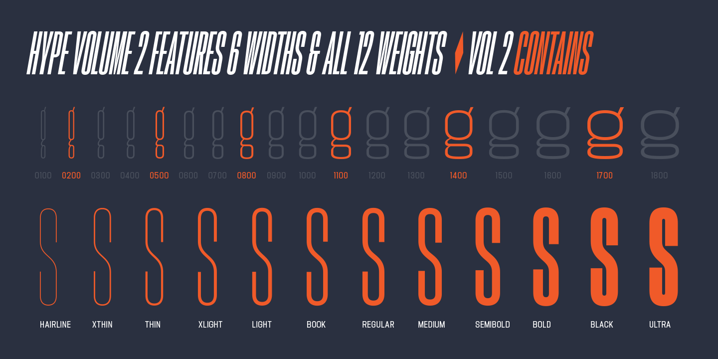 Hype vol 2