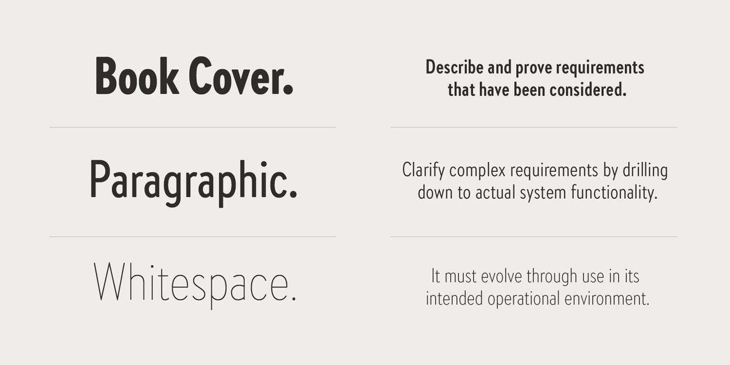 Brandon Text Condensed