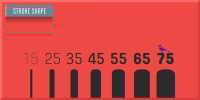 Font visual image of Core Mellow