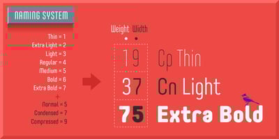 Font visual image of Core Mellow