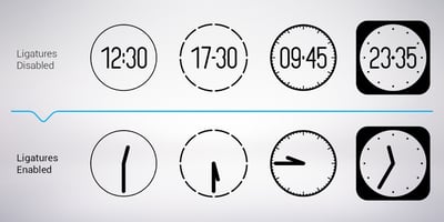 Font visual image of Clocko