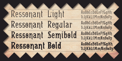 Font visual image of Ressonant