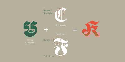 Font visual image of Oun