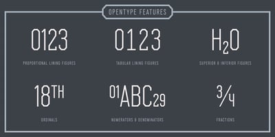 Font visual image of Bessemer