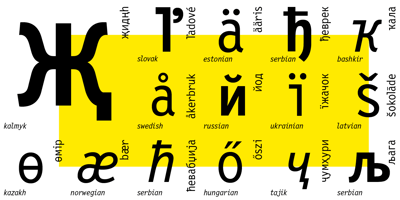 Font visual image of New Letter Gothic&trade;