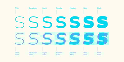 Font visual image of Creata