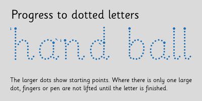 font