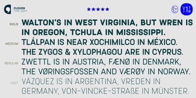 Font visual image of Albeit Grotesk Rounded Caps