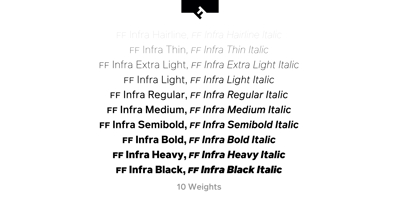 Font visual image of FF Infra&trade;