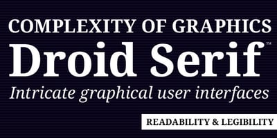 Font visual image of Droid Serif