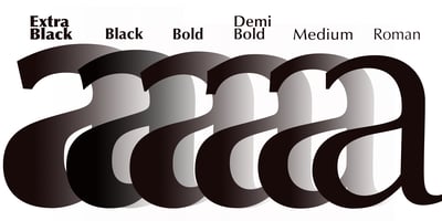 Font visual image of Optima&reg
