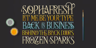 Font visual image of Wallington Pro