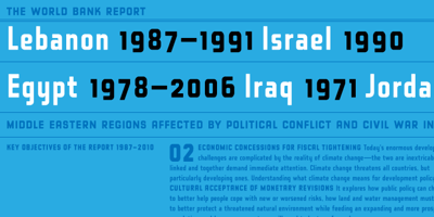 Font visual image of Berber&trade;