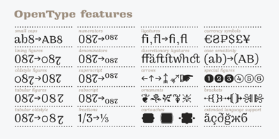 Font visual image of Mamontov