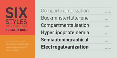 Font visual image of DIN 2014 Rounded