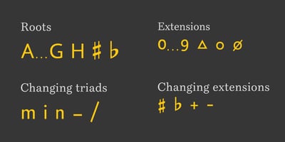 Font visual image of Chord Symbols