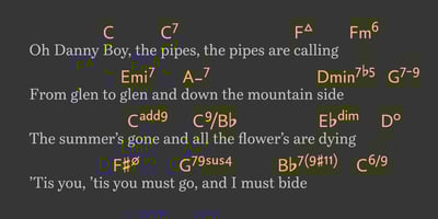 Font visual image of Chord Symbols