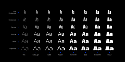 Font visual image of Herokid