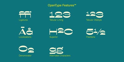 Font visual image of Gesto