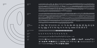 font