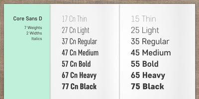 Font visual image of Core Sans D