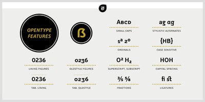 Font visual image of Weitalic