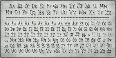 Font visual image of Kill Me