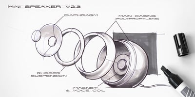 Font visual image of Lowbridge Hand