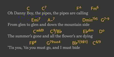 Font visual image of Chord Symbols Lining