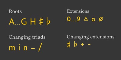 Font visual image of Chord Symbols Lining