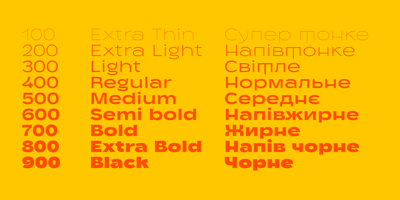 Font visual image of Marevo
