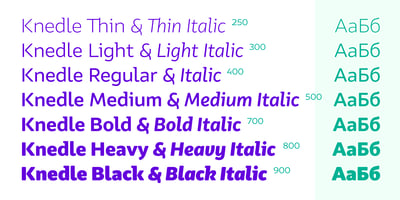 Font visual image of Knedle