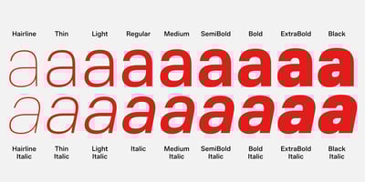 font
